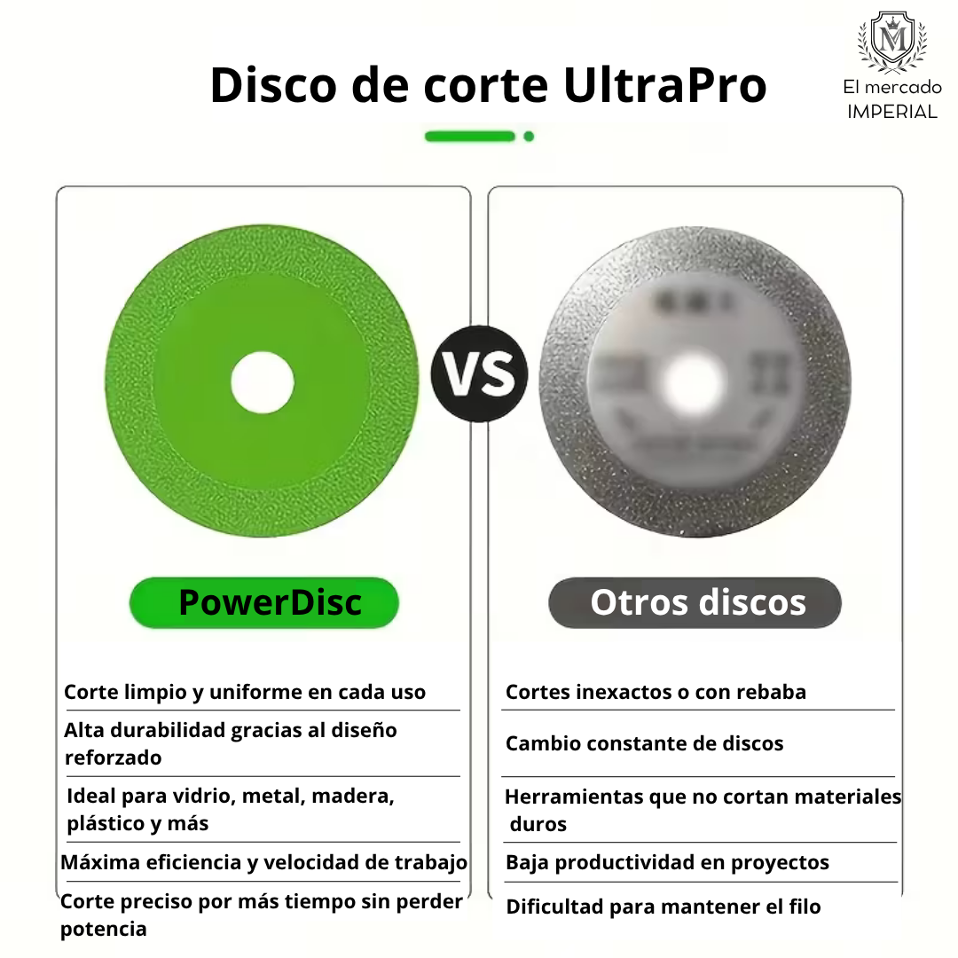 Pack 3 Discos de Corte diamantado Vidrio/Cerámica POWERDISC™ 4" (100mm)